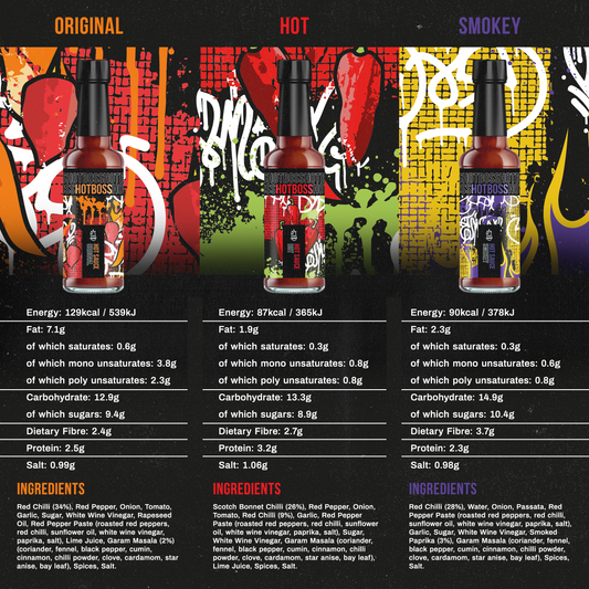 Hot Boss Sauce Gift Set